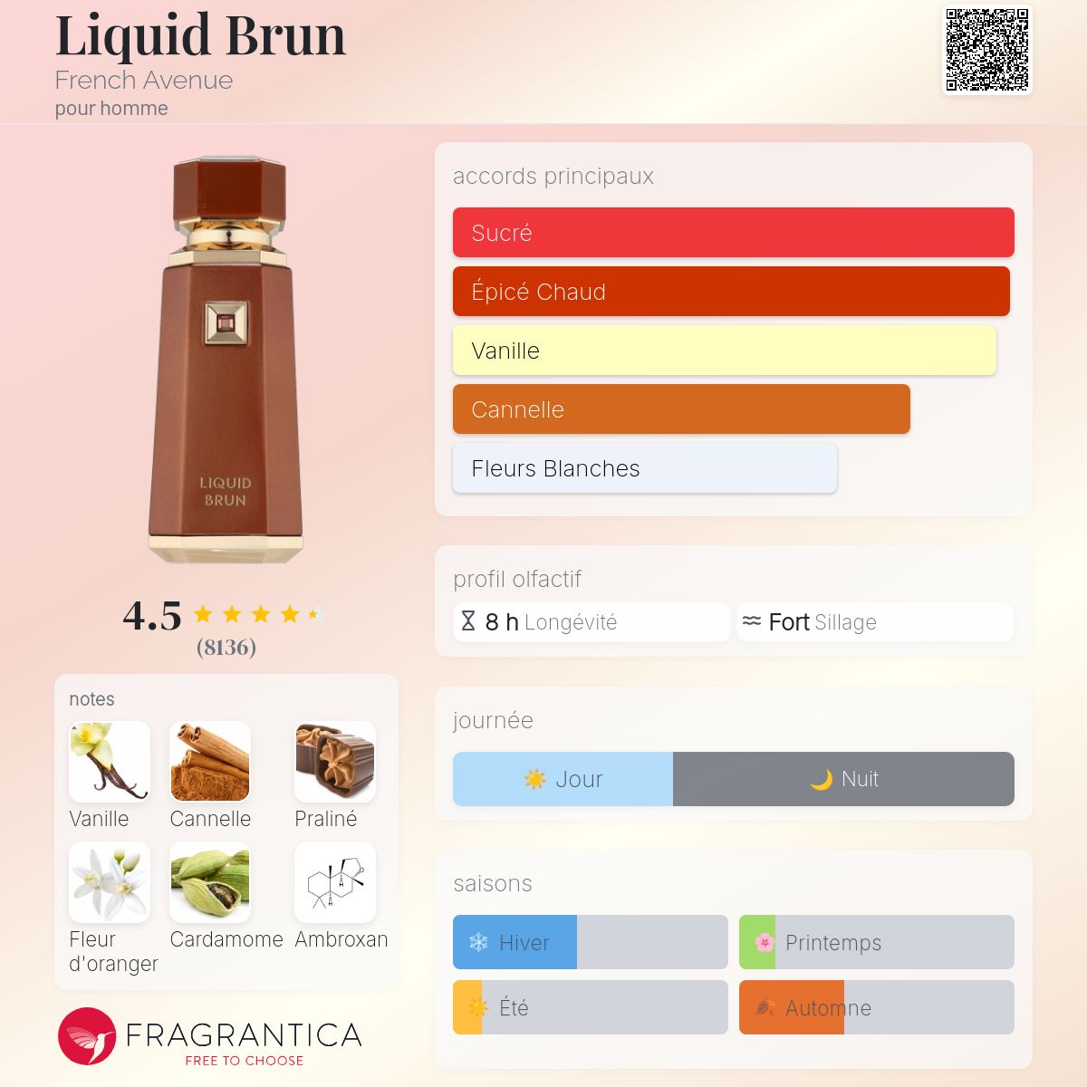 Liquid Brun French Avenue pour homme - Image 3